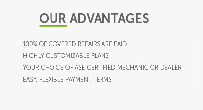 fidelity auto warranty plans